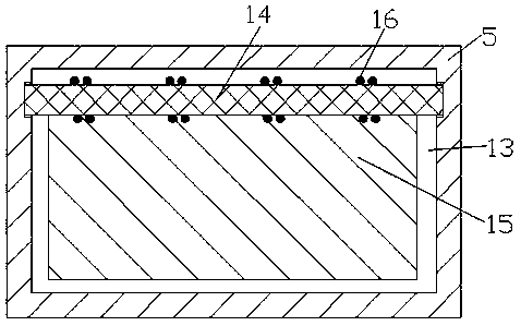 Hazardous waste efficient incineration device