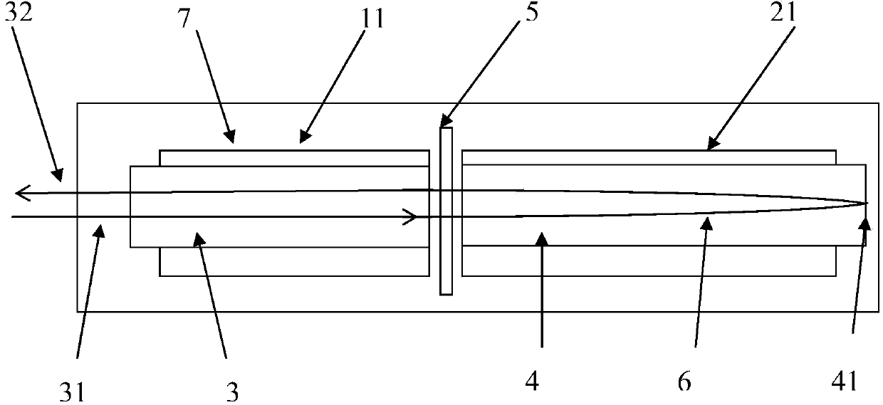 Encapsulation structure and encapsulation method for MEMS (micro-electromechanical system) variable optical attenuator