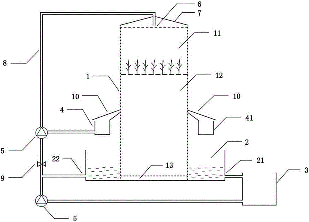 Small soil-water-plant ecological system for experiment