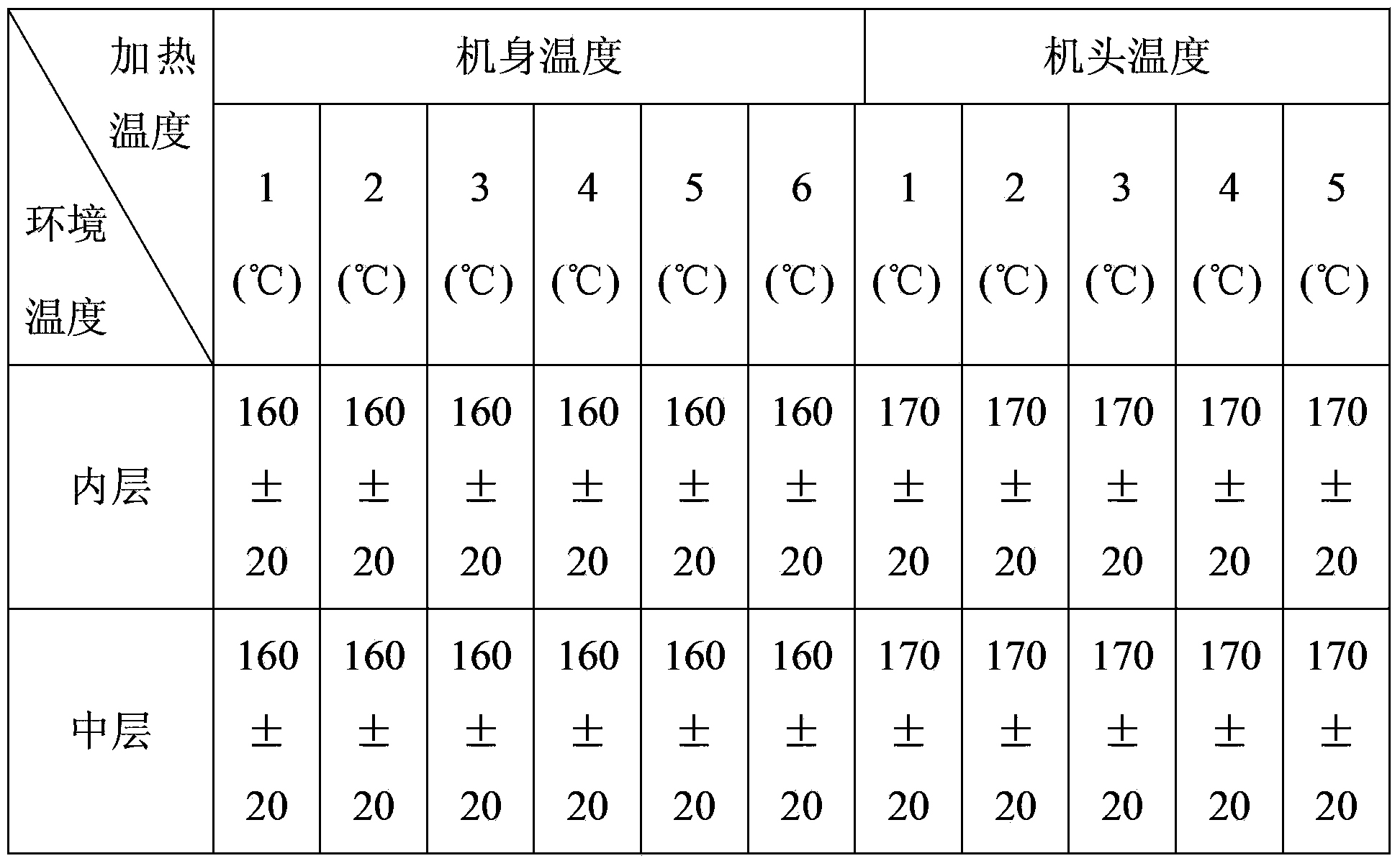 Manufacturing method of paper-plastic composite packaging bag