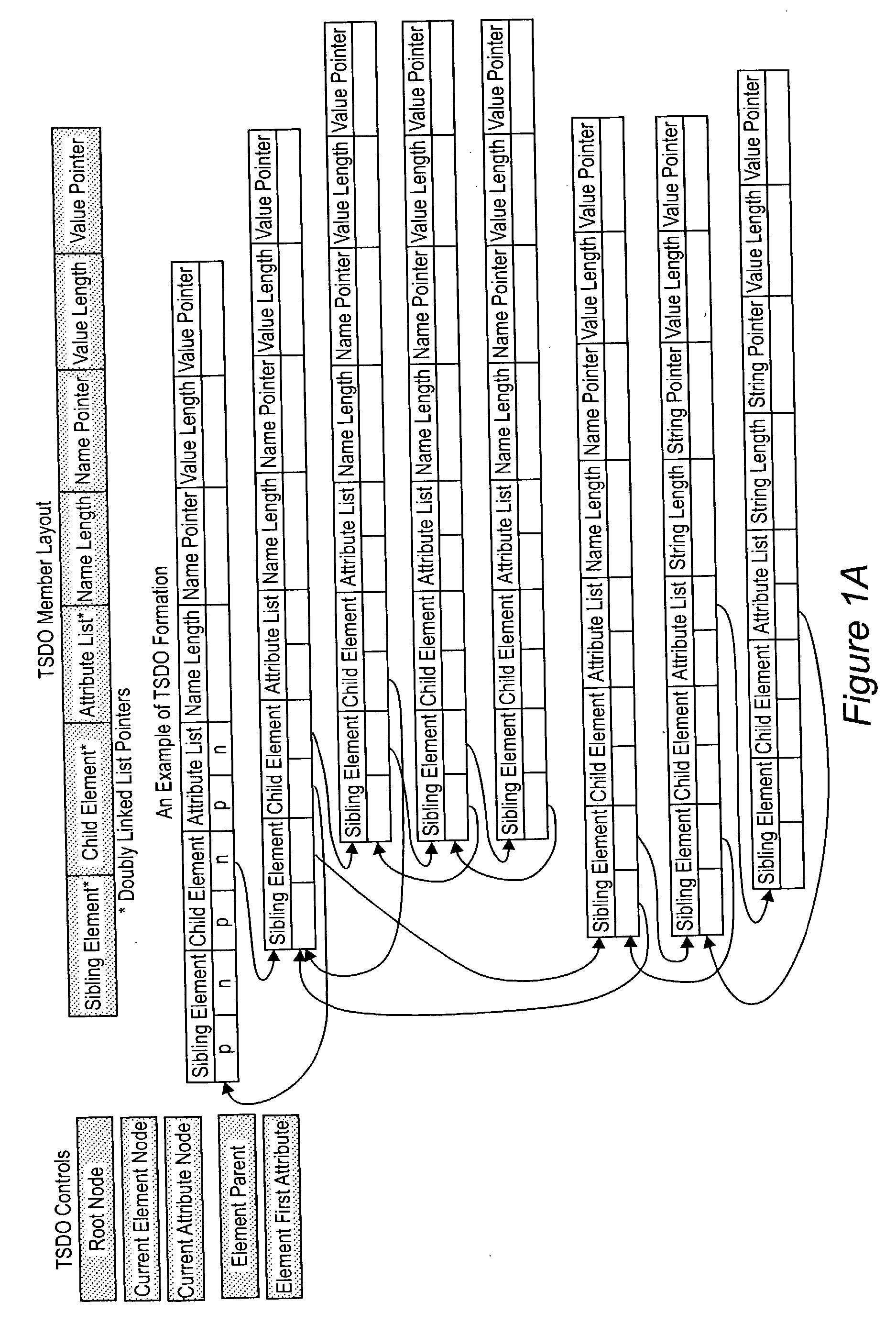 Hardware accelerated validating parser