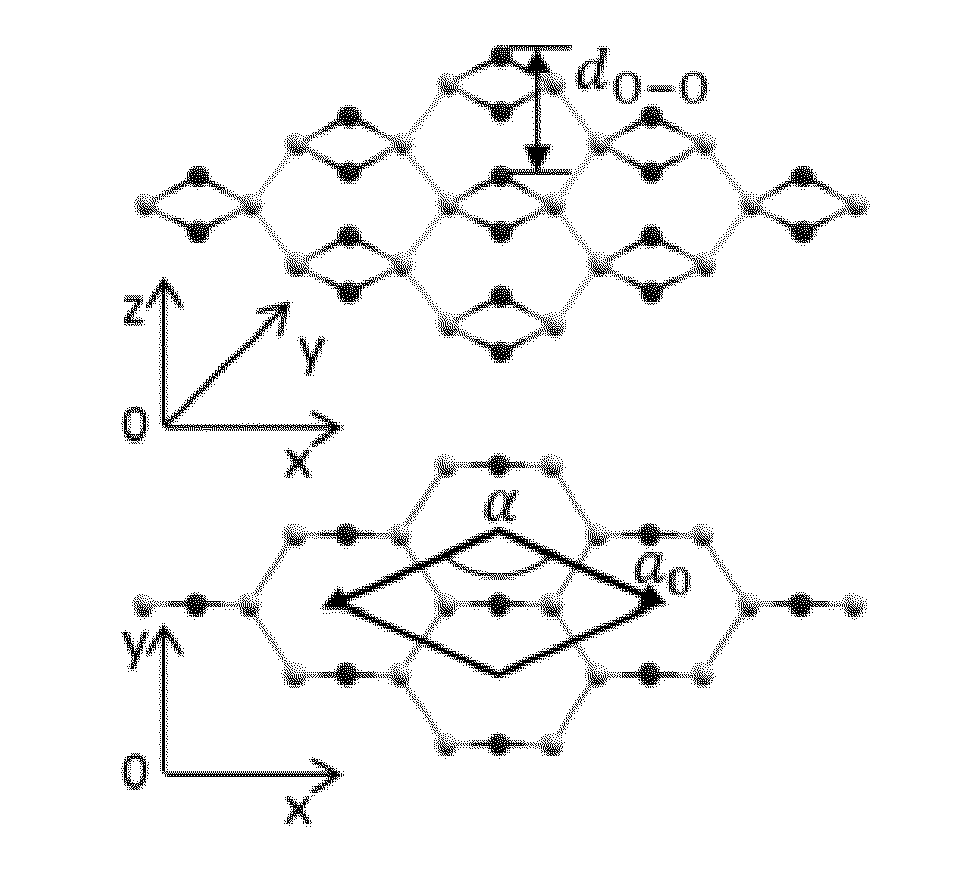 Synthesis and applications of graphene based nanomaterials