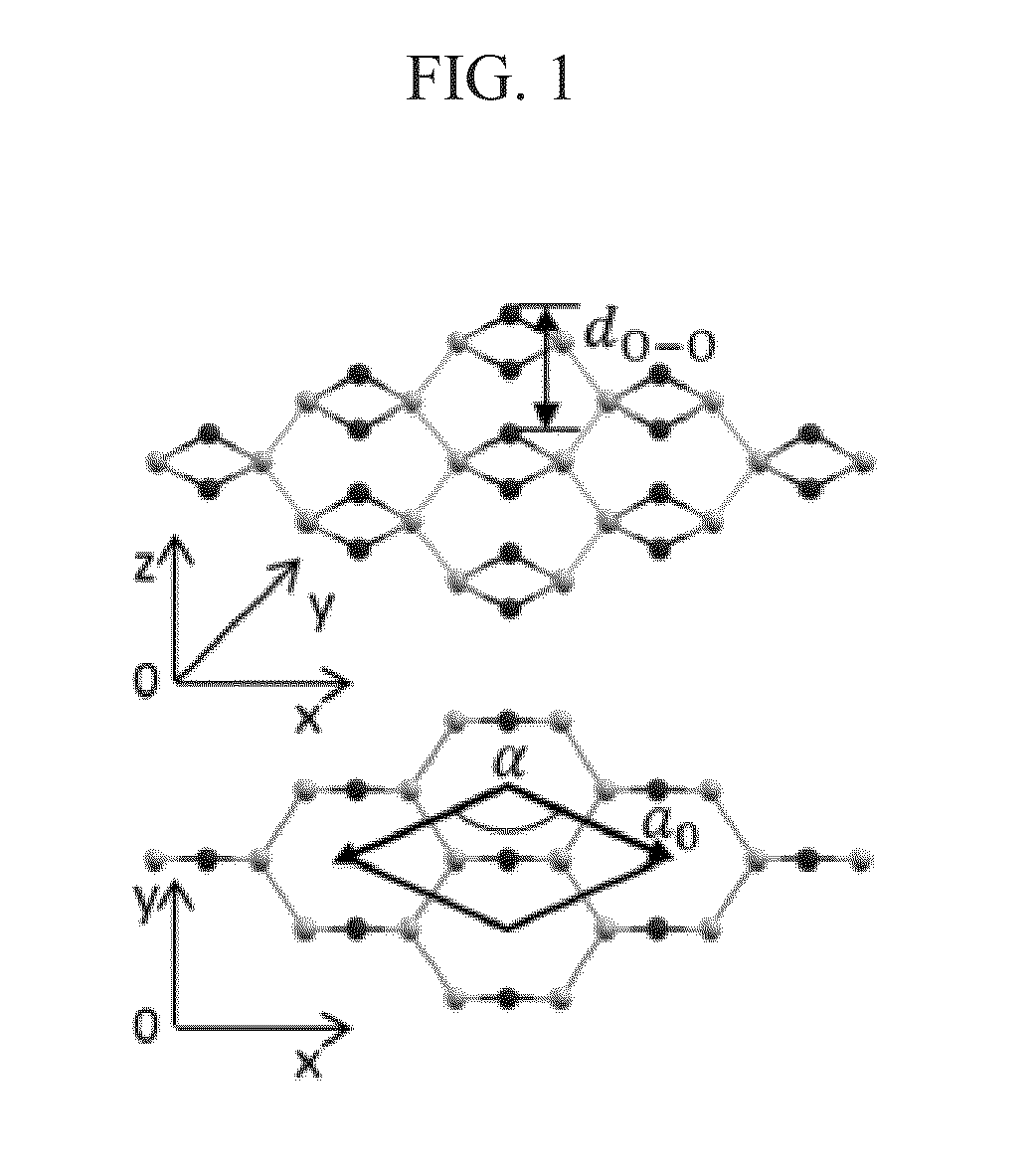 Synthesis and applications of graphene based nanomaterials