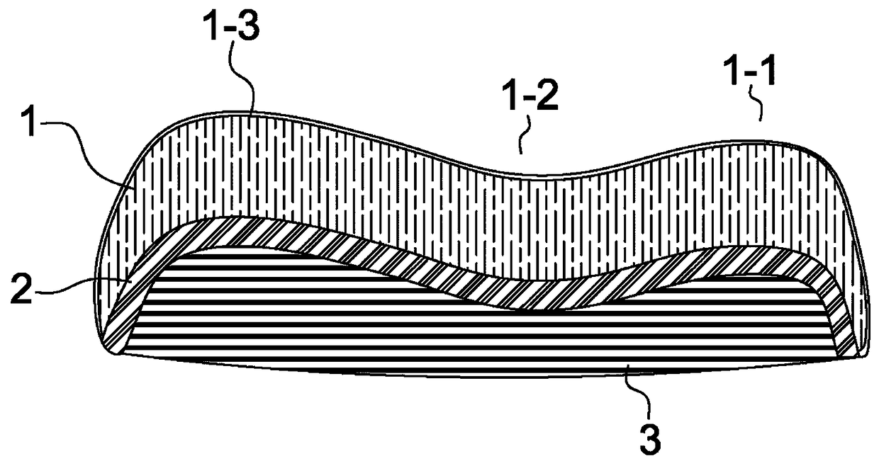 Memory pillow with reinforced support