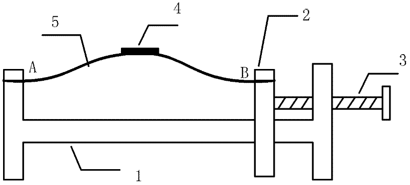 Method for measuring fracture toughness of interface between hard film and soft foundation