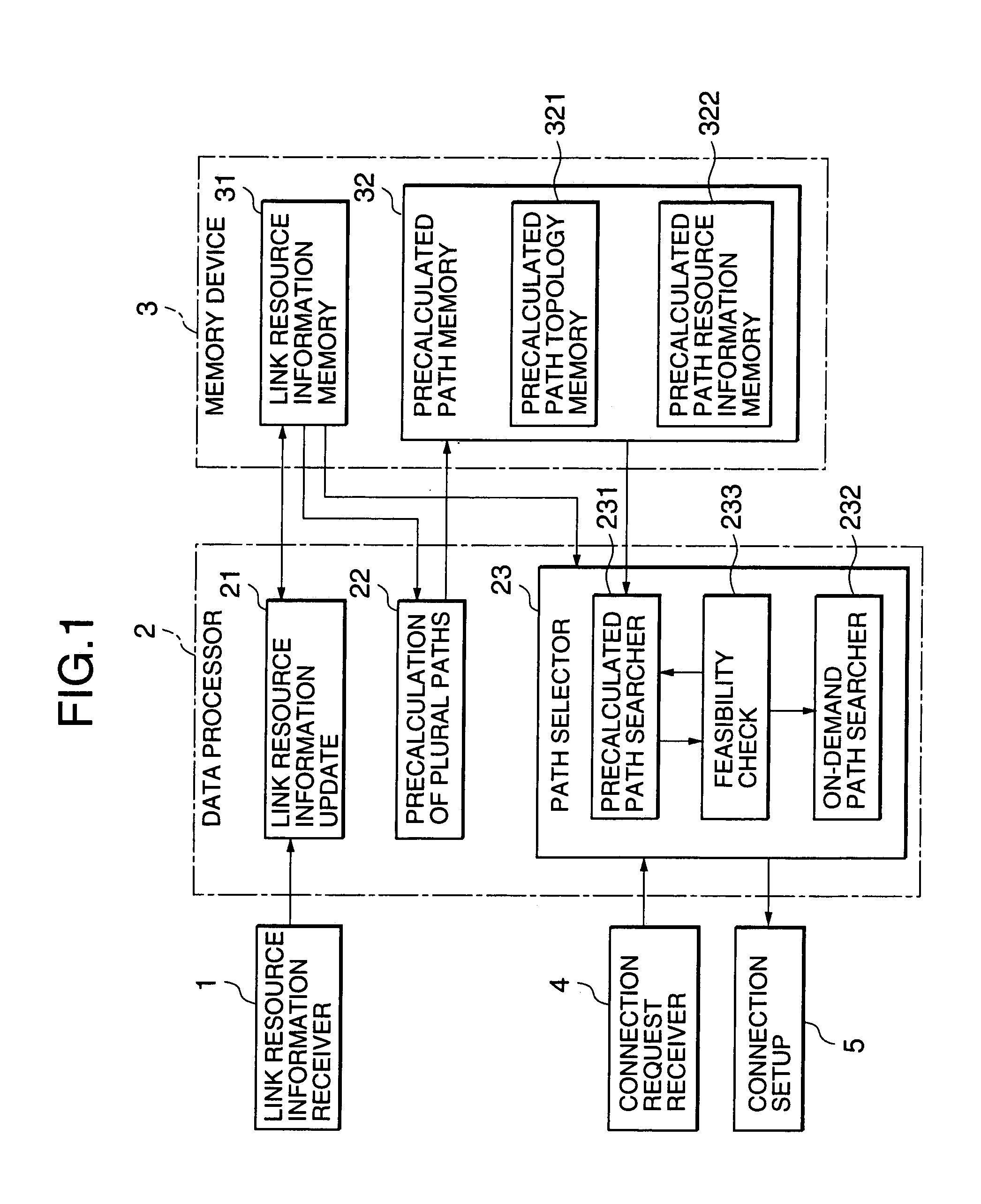 Link state routing techniques