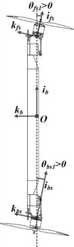 Tandem vector thrust full-driving aircraft and design method thereof