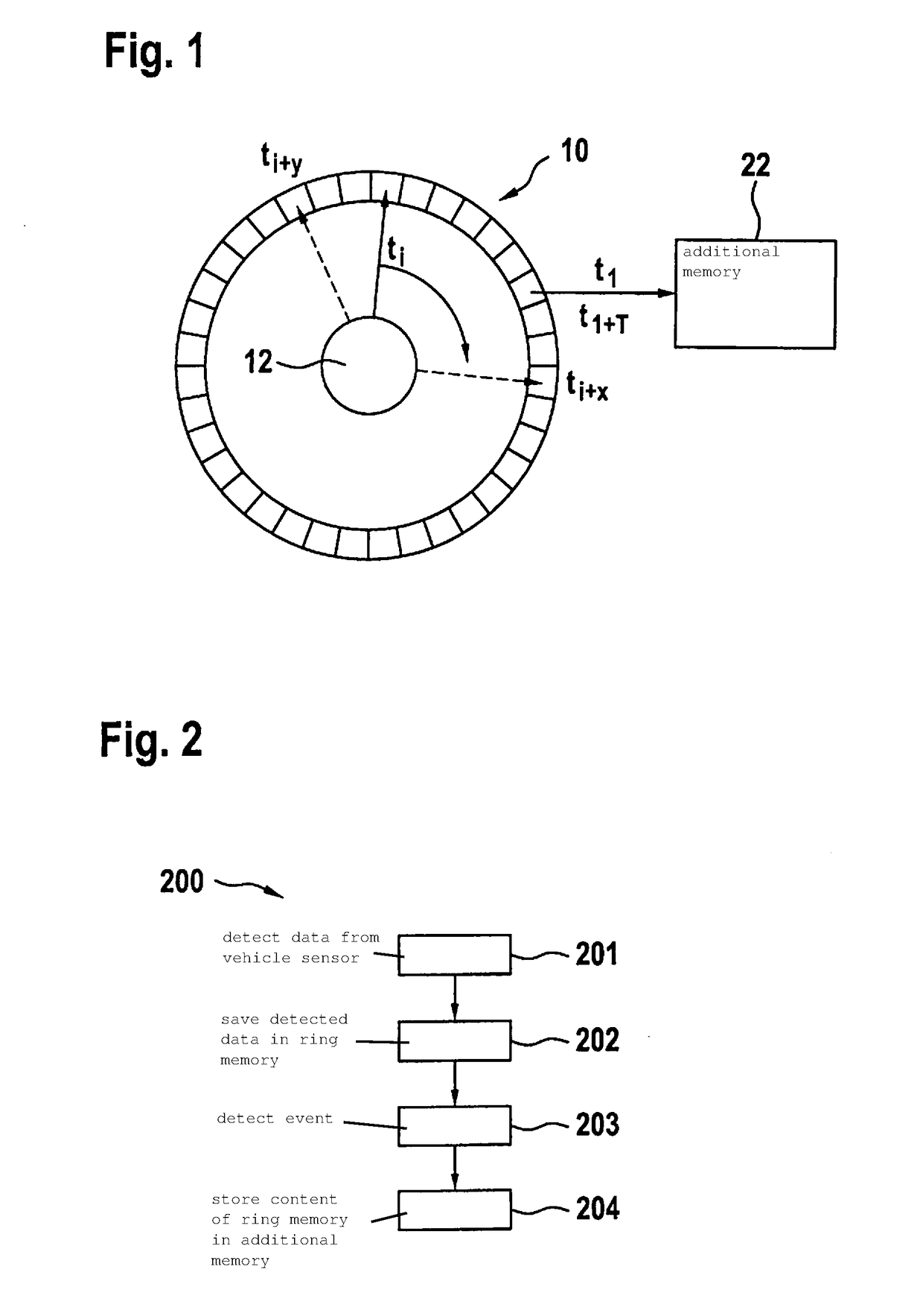 Method for detecting data, method for updating a scenario catalog, a device, a computer program and a machine-readable memory medium