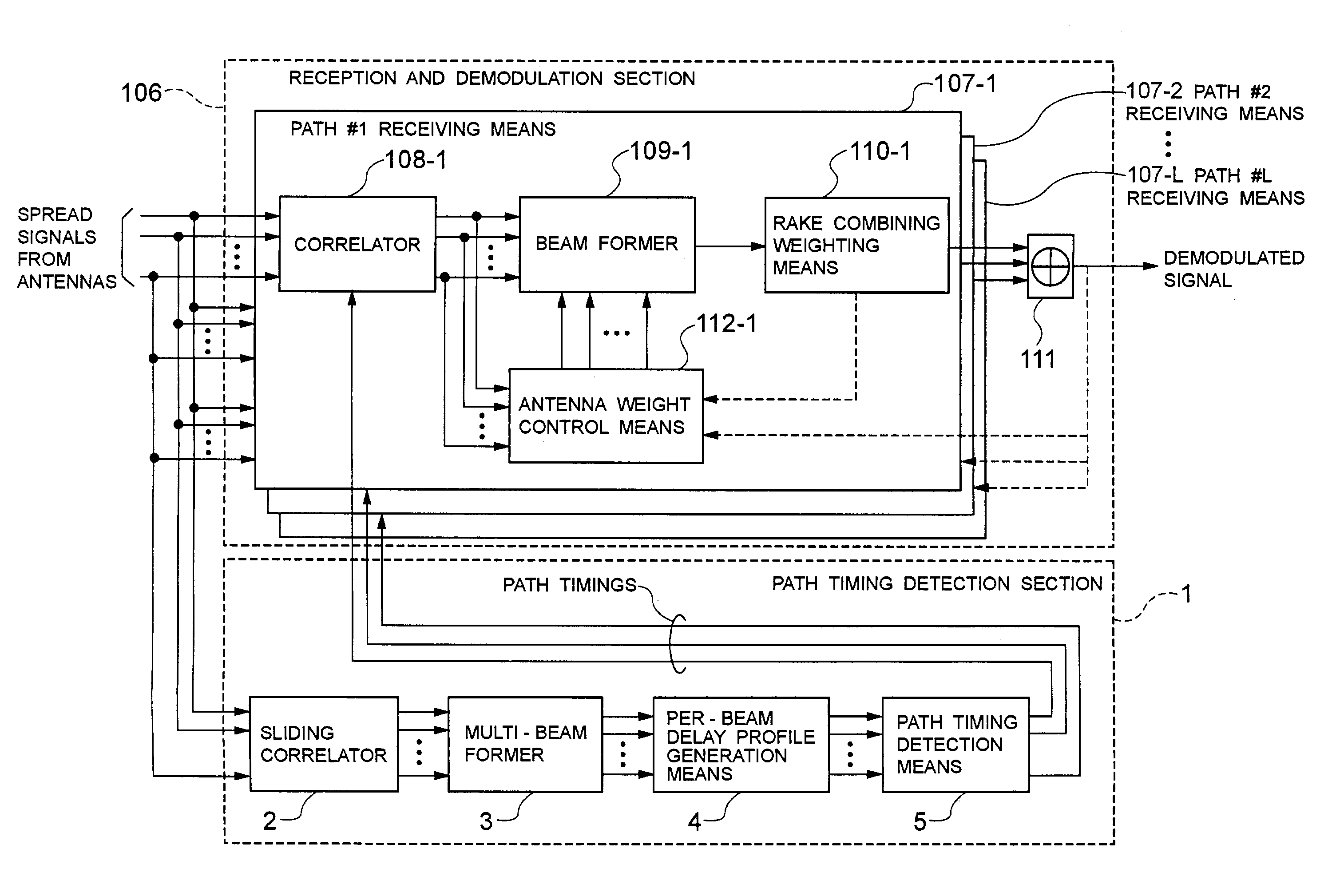 Path timing detection method, path timing detection apparatus, and adaptive array antenna system