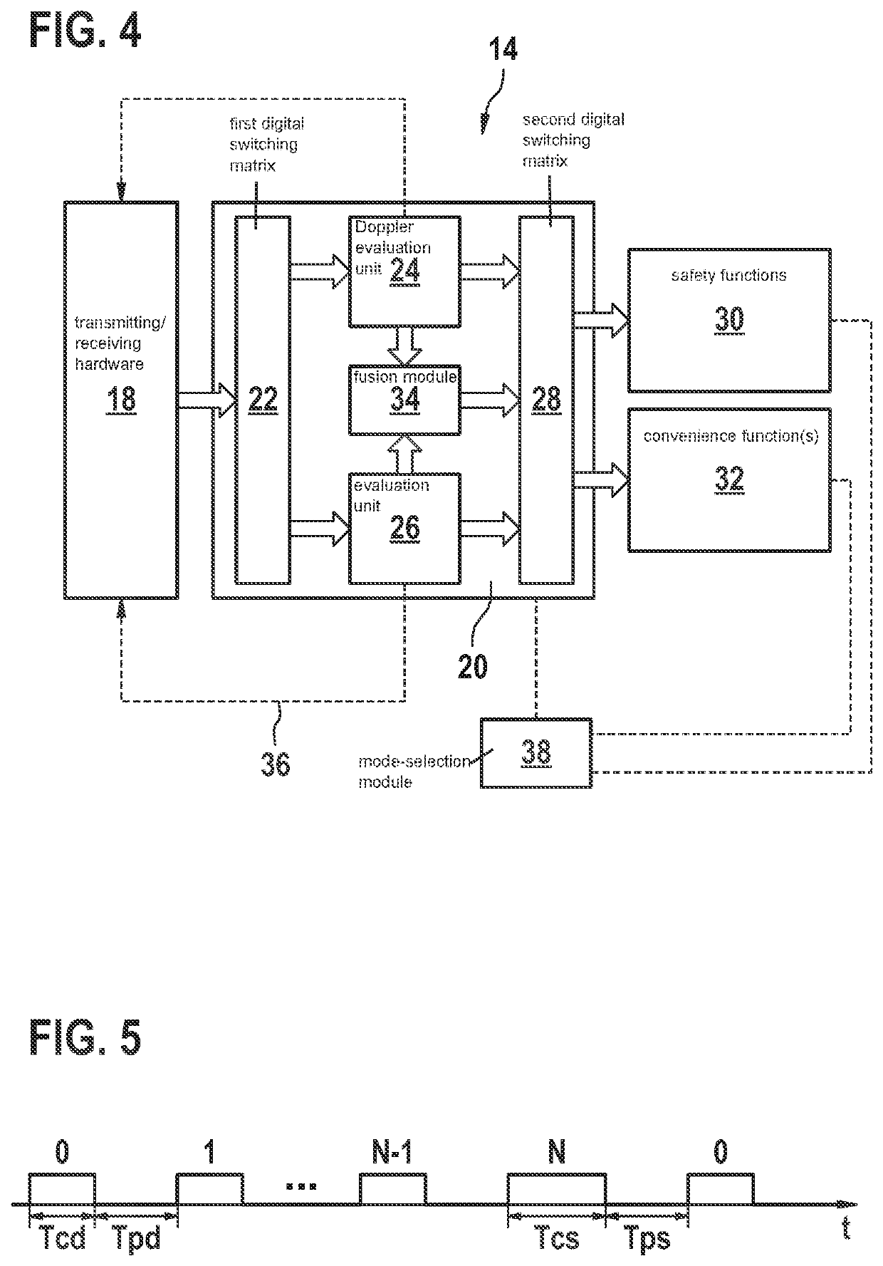 Method for operating a radar sensor in a motor vehicle