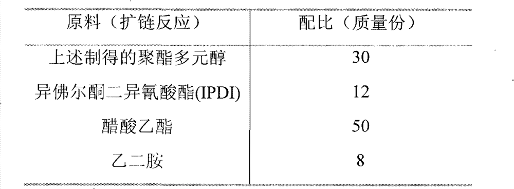 Preparation method of single-component anti-media adhesive