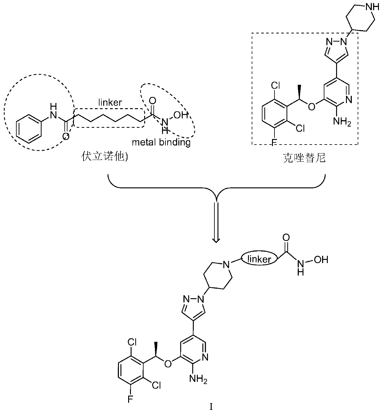 C-Met/HDAC double-target inhibitor, synthesis method and application thereof