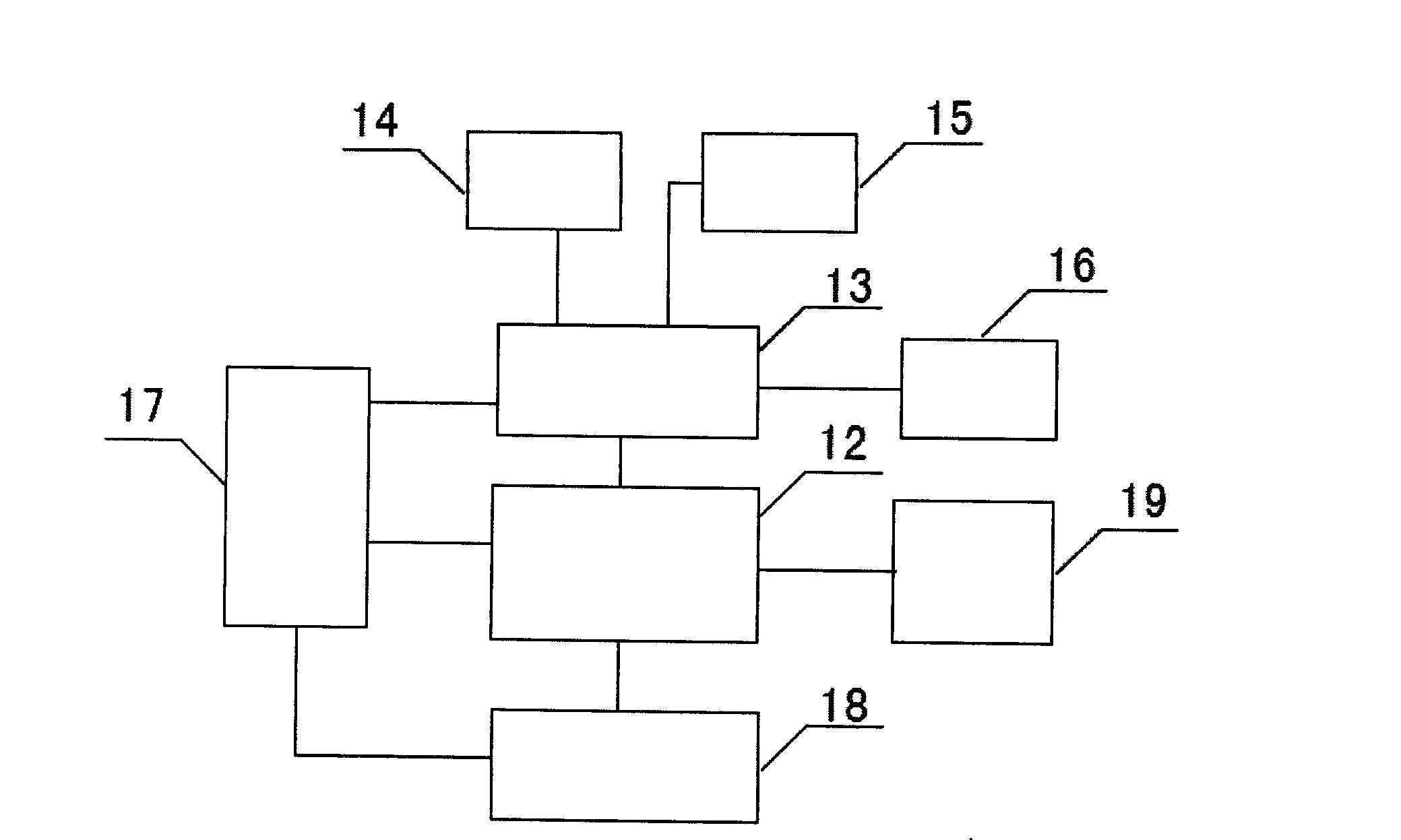 On-line monitoring system for data collection of electric arresters based on GPS (Global Positioning System) synchronization