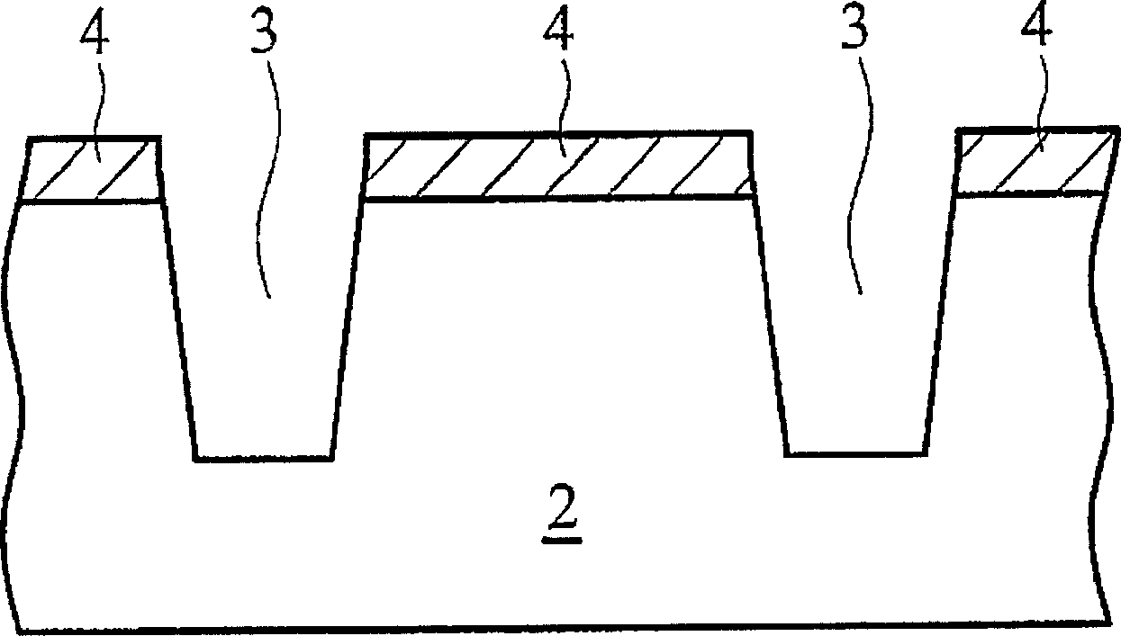 Controlling method for gate formation of semiconductor device