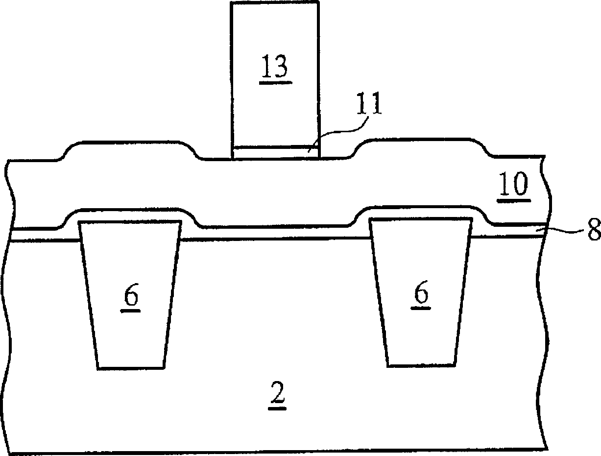 Controlling method for gate formation of semiconductor device