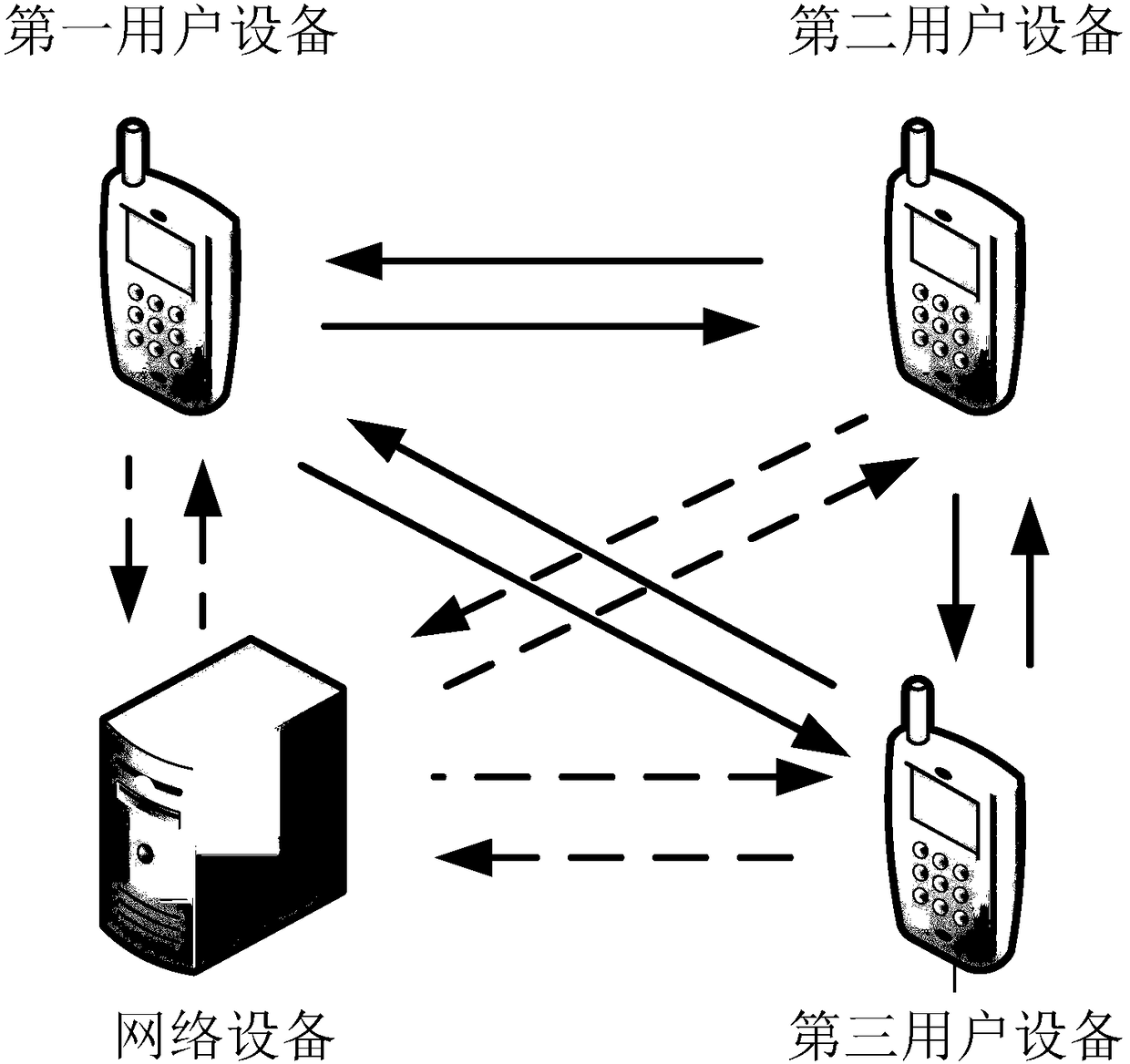 Method and device for performing real-time annotation on video frame