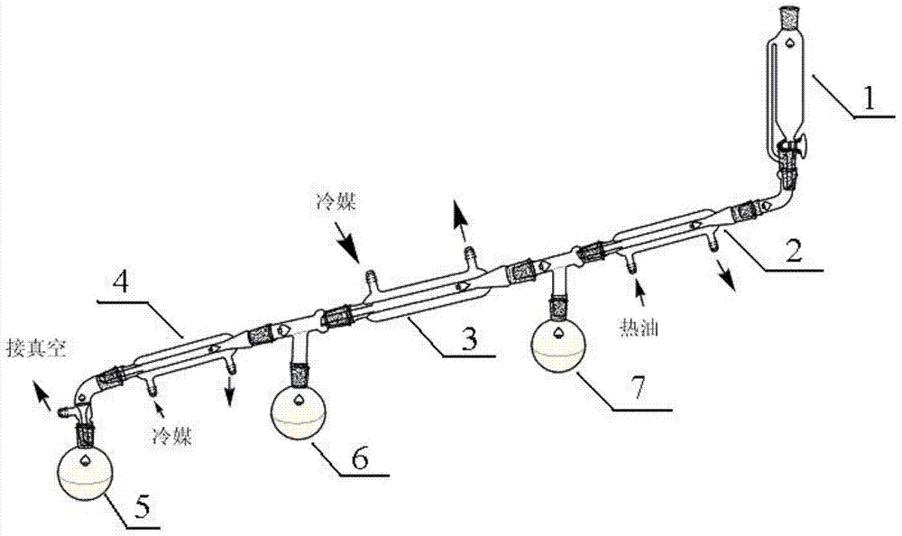 Method used for preparing diethyl sulfate