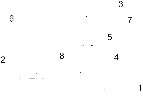 Bending device for glass legs