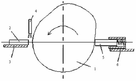 Method for finishing cam surface and device thereof