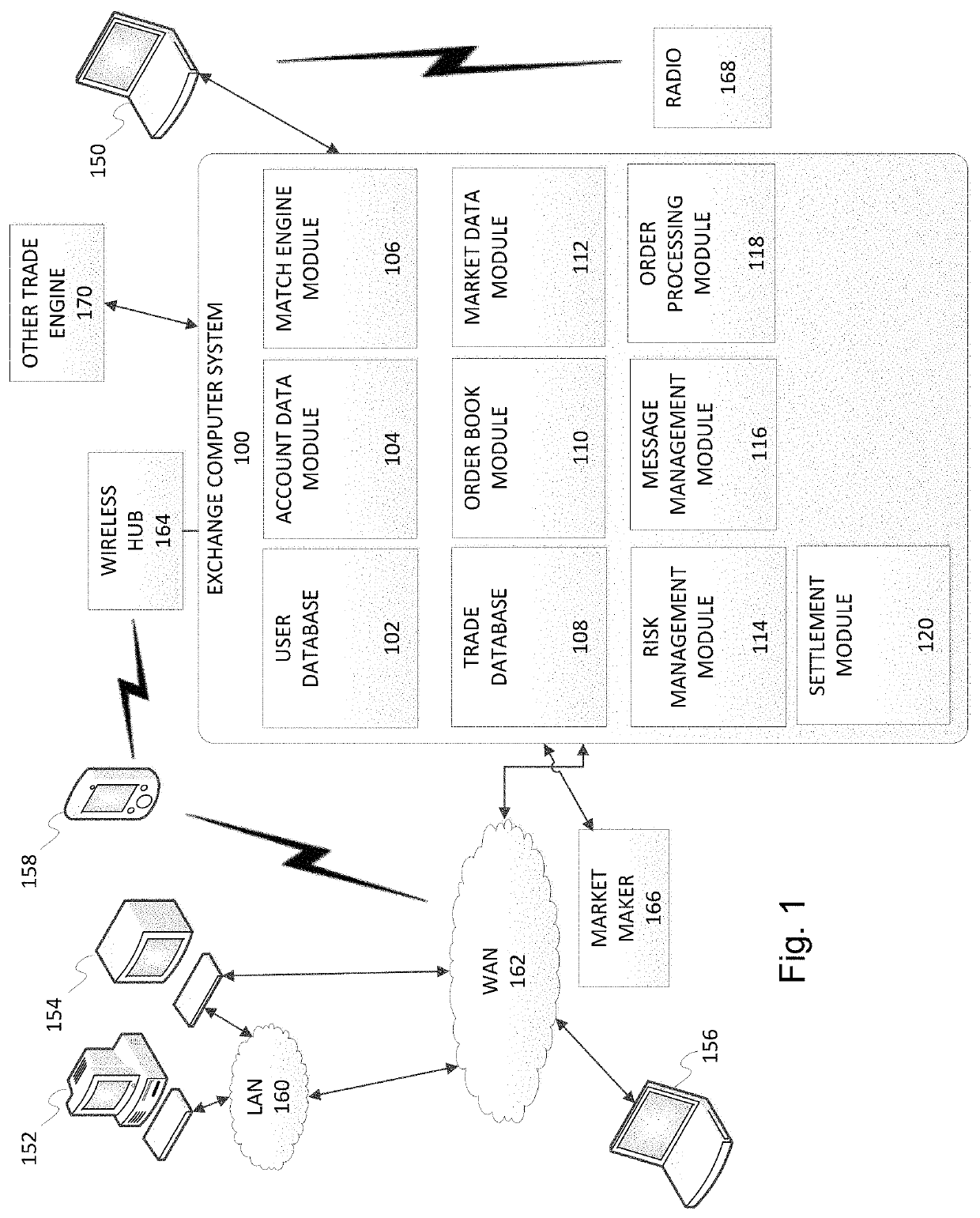 Distributed threaded streaming platform reader