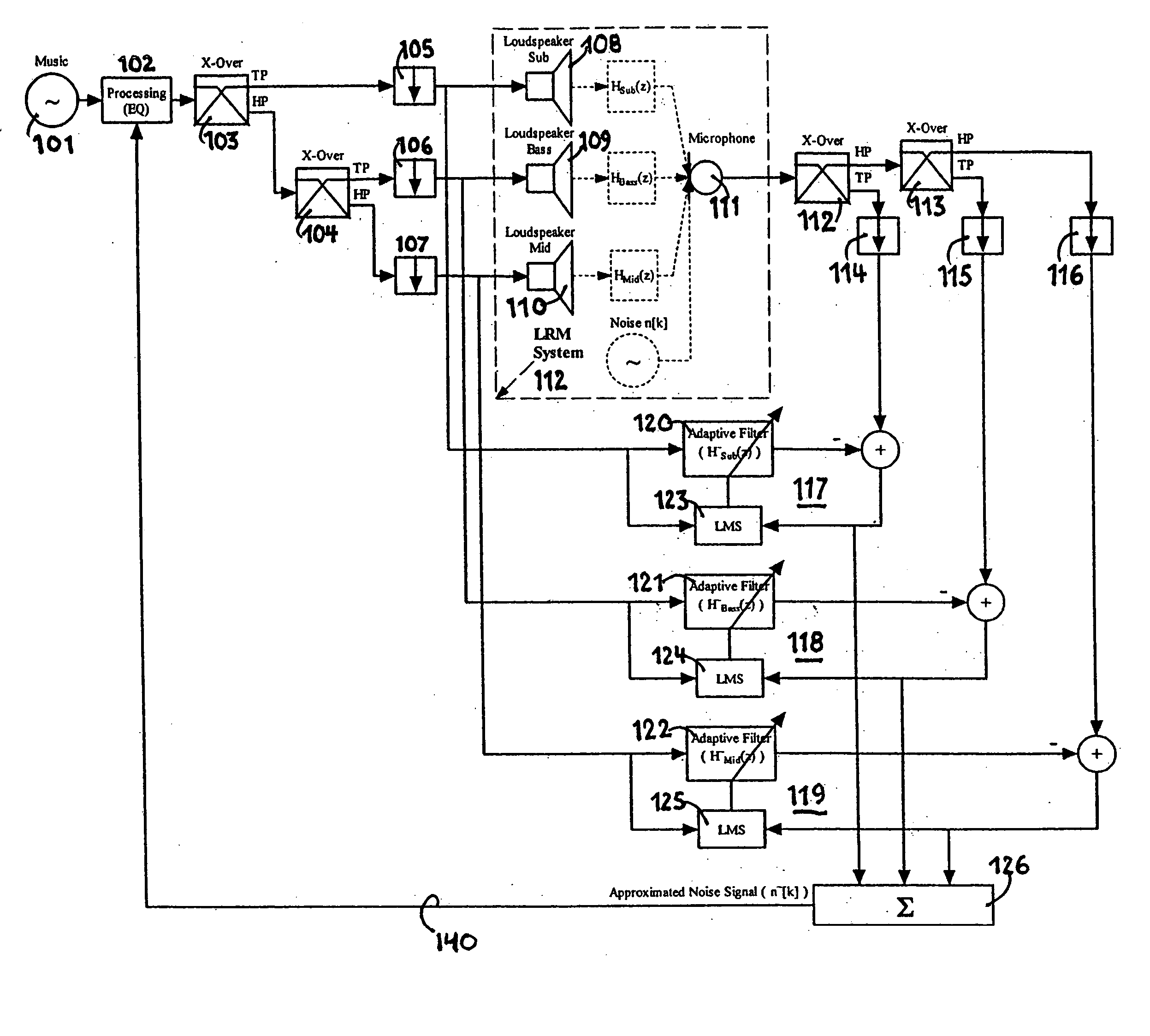 Audio enhancement system and method