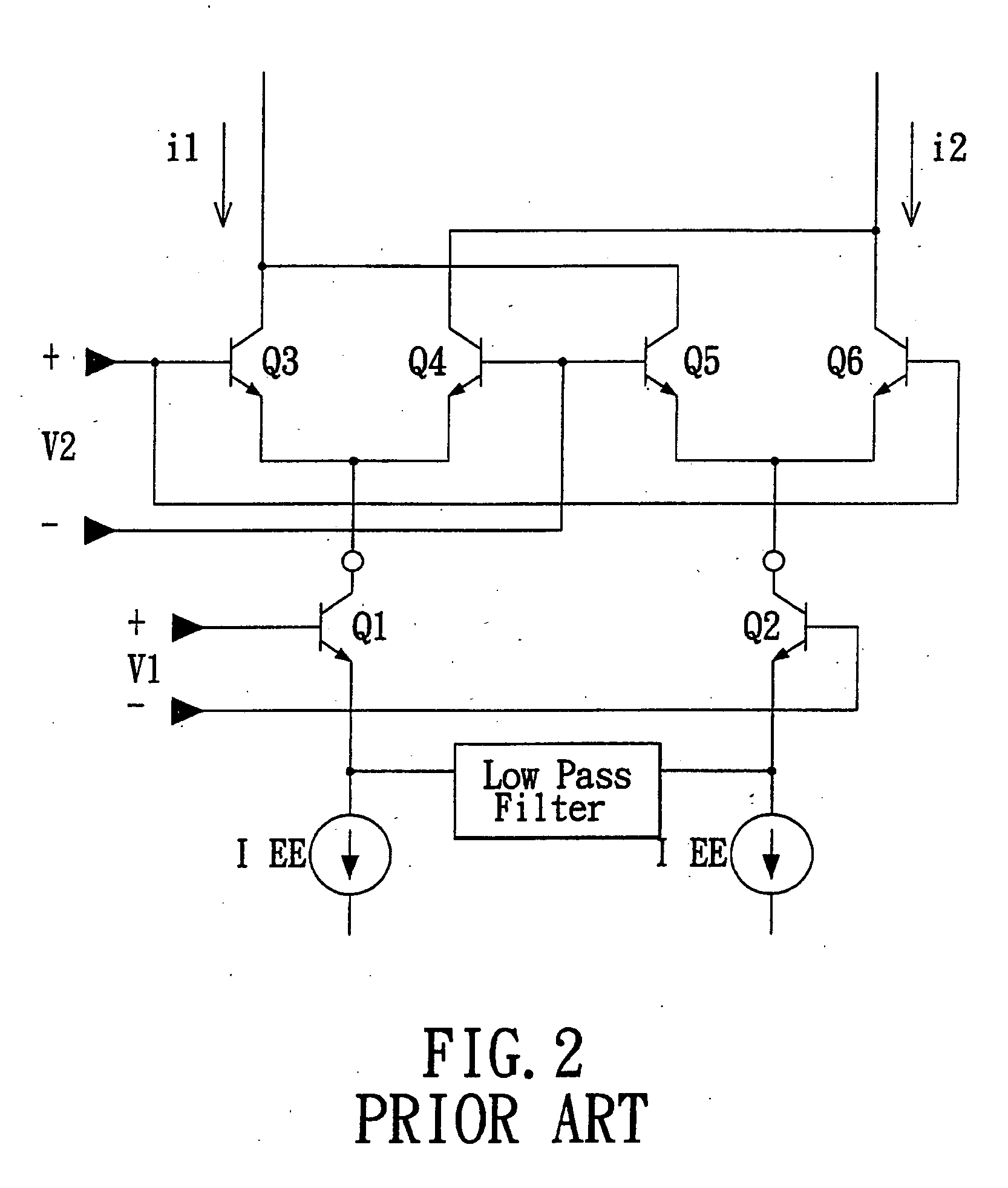 Active mixer with self-adaptive bias feedback