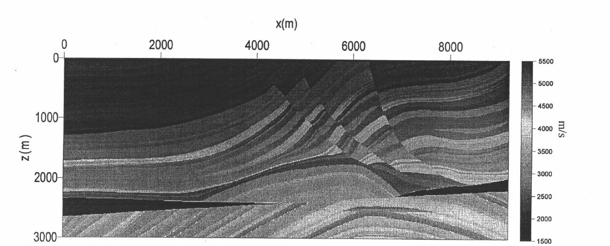 Anisotropic reverse time migration method for quasi-P wave equation in transverse isotropy with a vertical axis of symmetry (VTI) medium