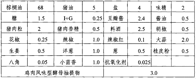 Yeast extract with chicken flavor and production method thereof