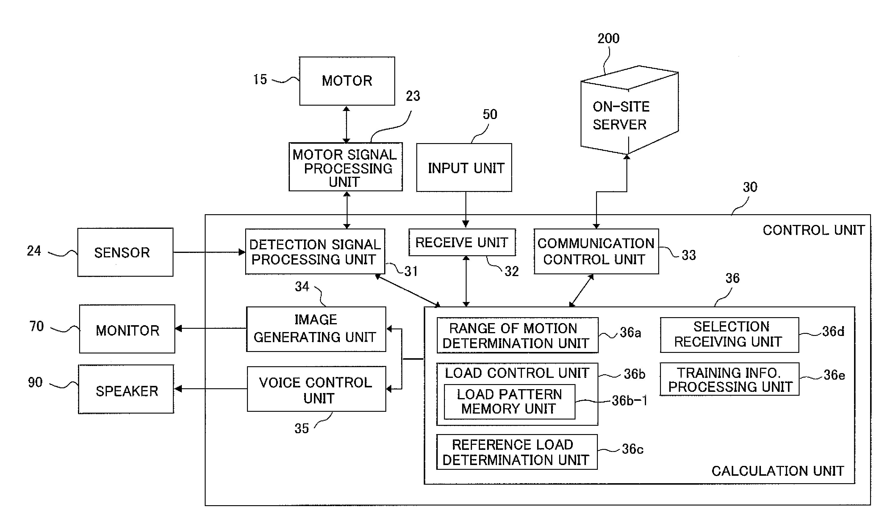 Training apparatus