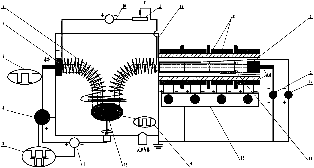 Composite vacuum deposition method of composite magnetic field, composite tube and porous baffle