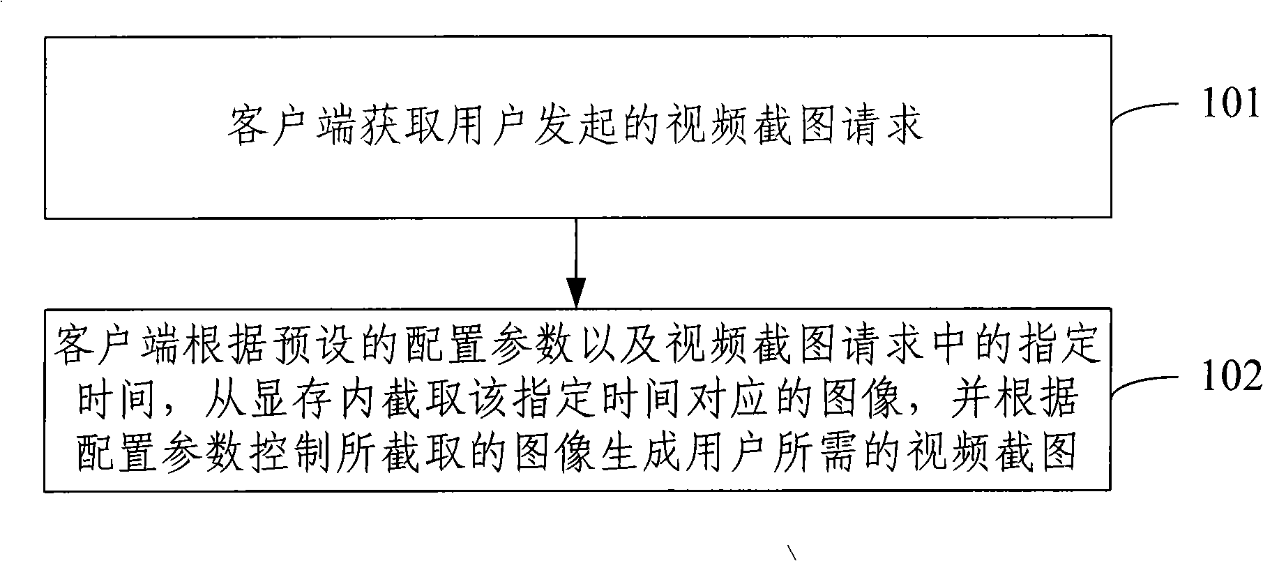 Method for intercepting dynamic image, system and device thereof