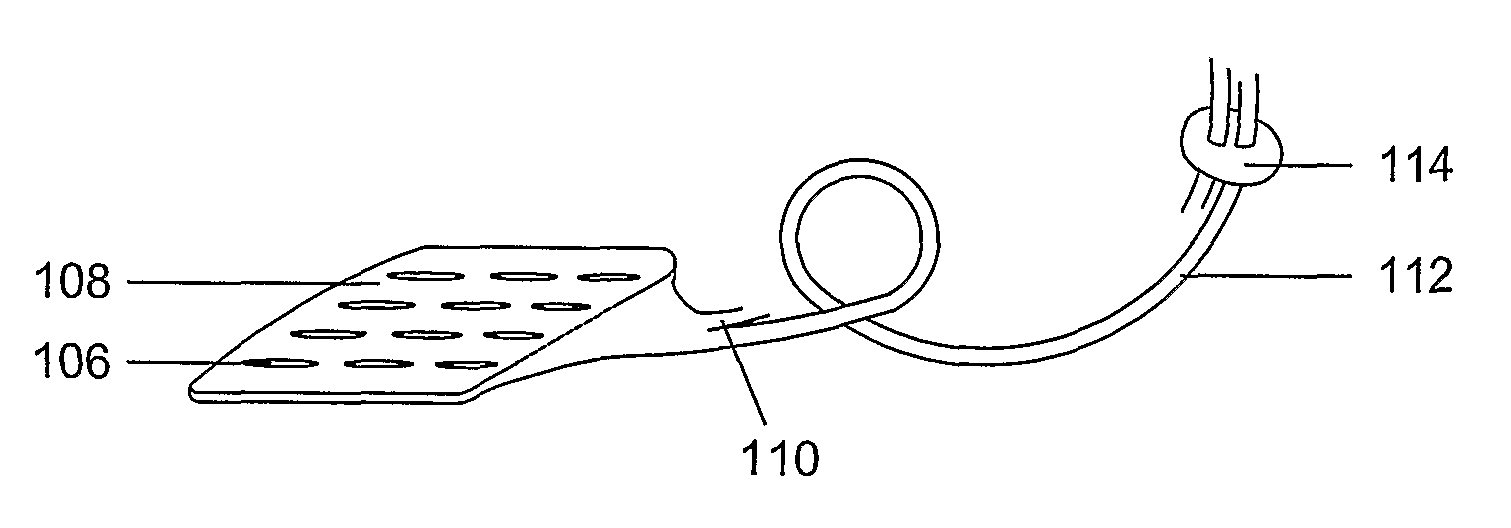 Electrostimulation Device