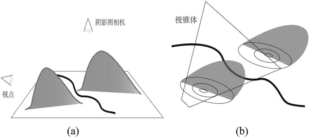 Three-dimensional map line element note automatic placing method