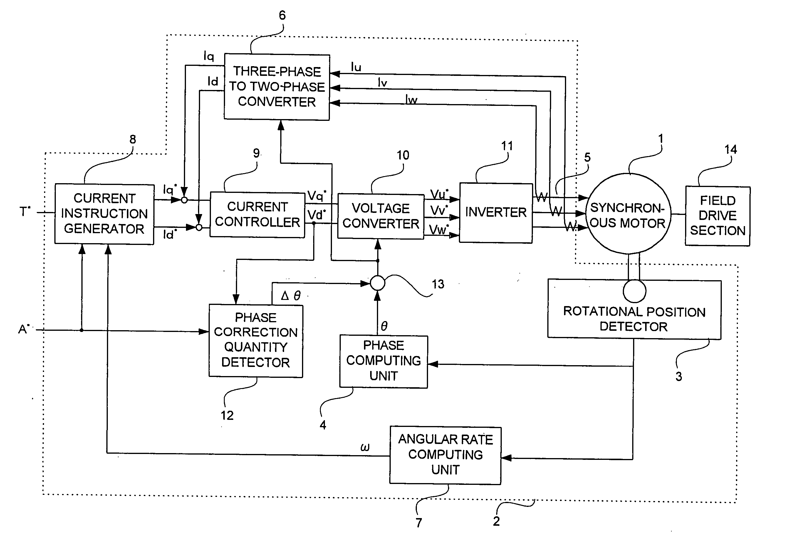 Synchronous motor control device and method of correcting deviation in rotational position of synchronous motor