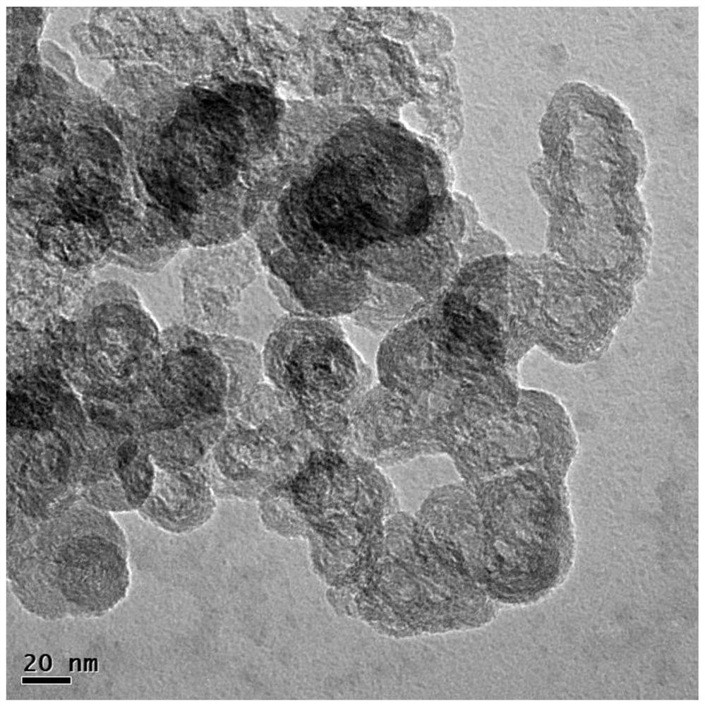 A preparation method of porous/hollow-like carbon black material for lithium-sulfur batteries