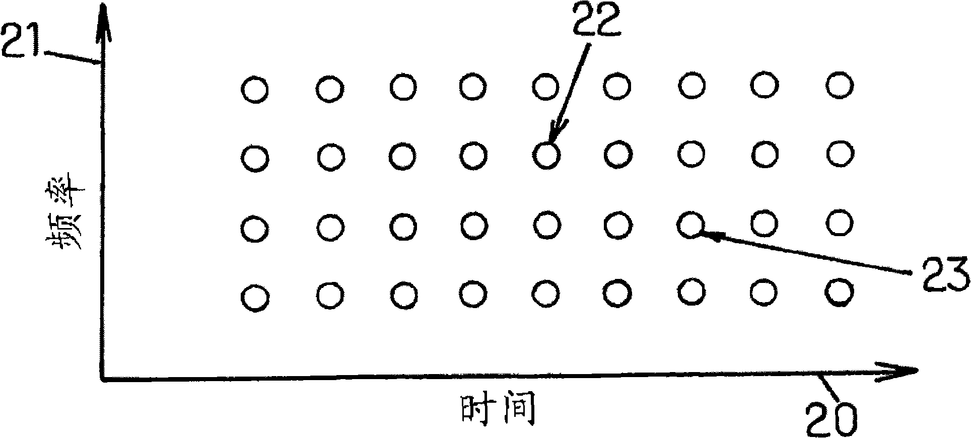 Noise power interpolation in a multi-carrier system