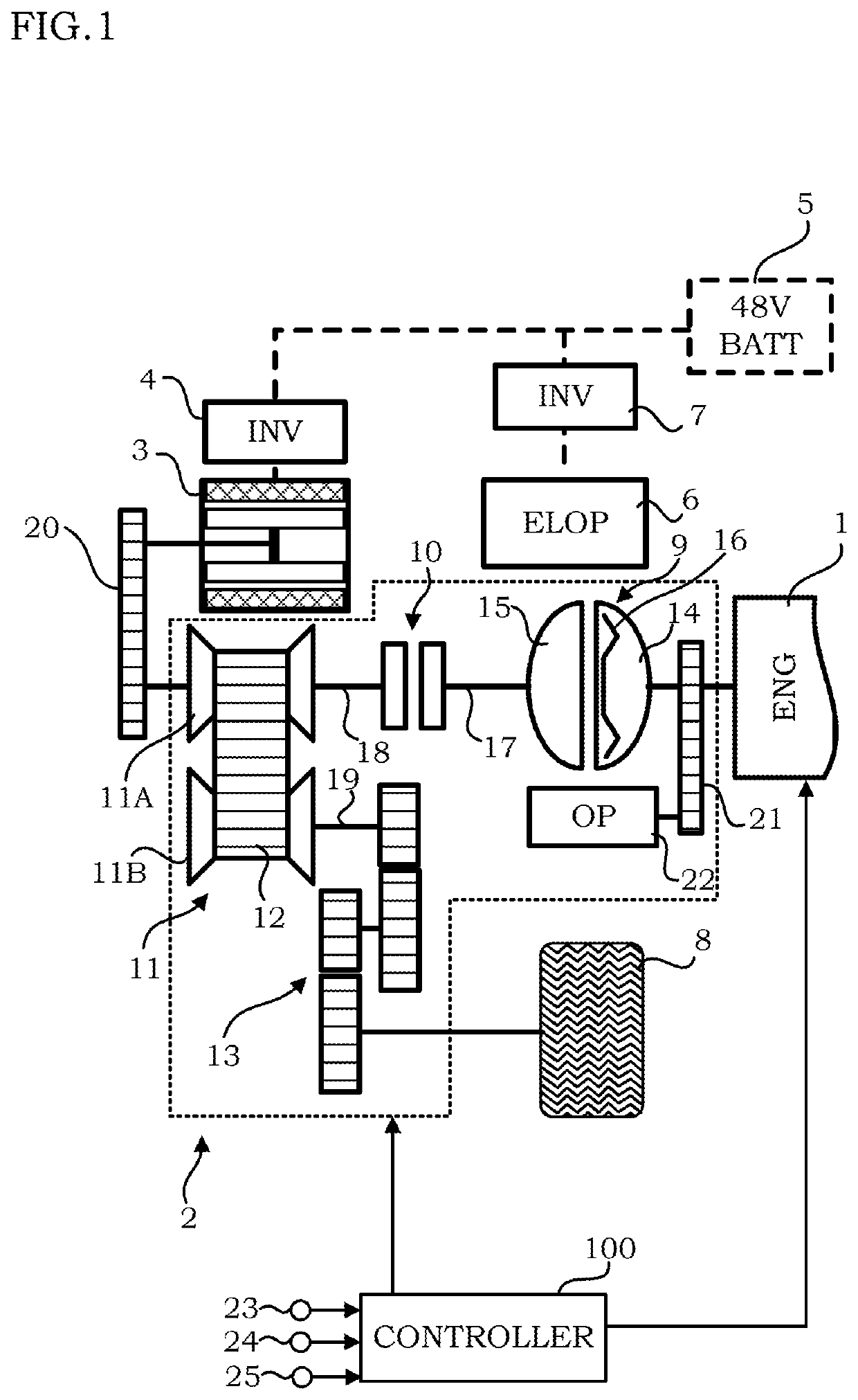 Control device and control method for vehicle