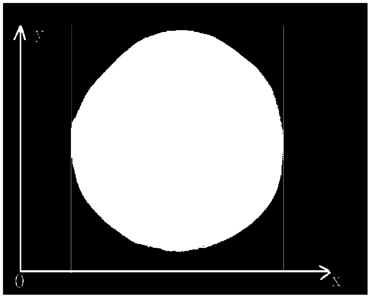 Pear fruit transverse and longitudinal diameter measuring method based on image processing