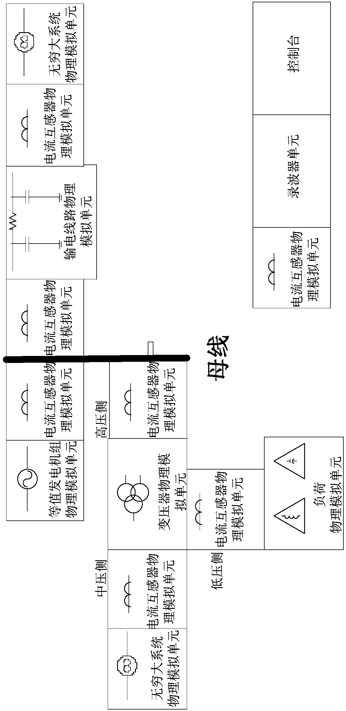 Detection system and detection method of mixed current transformer