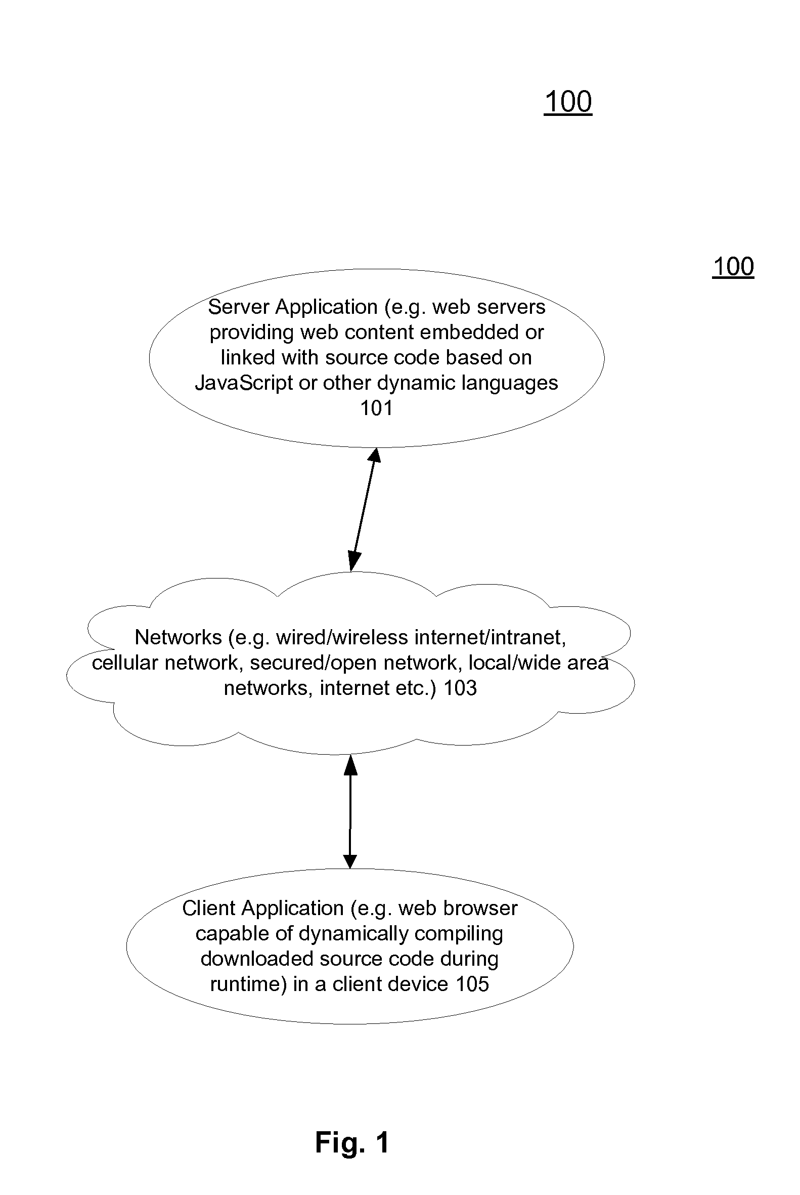 Tracer based runtime optimization for dynamic programming languages