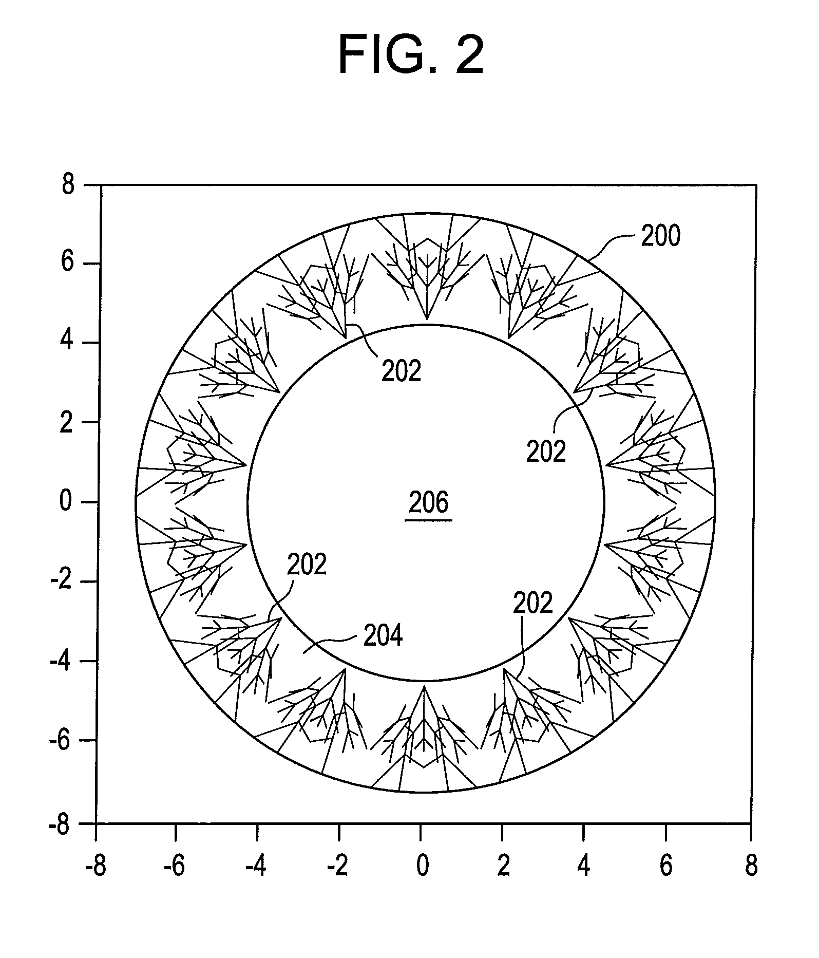 Fractal features for enhanced tear exchange