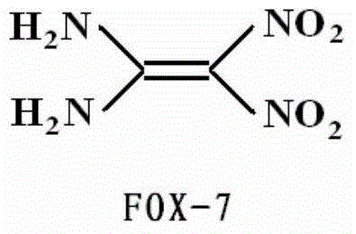 High-temperature-resistant propellant for deep oil-gas well and preparation method thereof