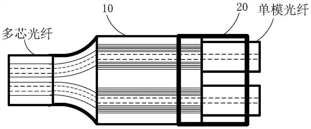 A kind of fiber optic coupler and fiber coupling method