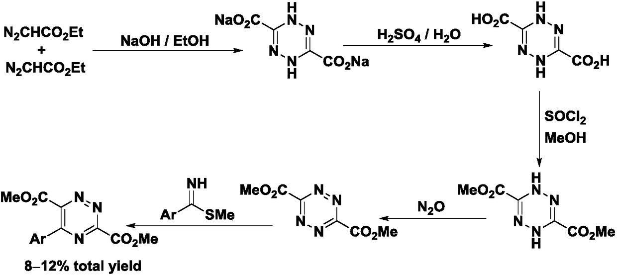 Preparation method of 5-aryl-1,2,4-triazine-3,6-diformate and application thereof