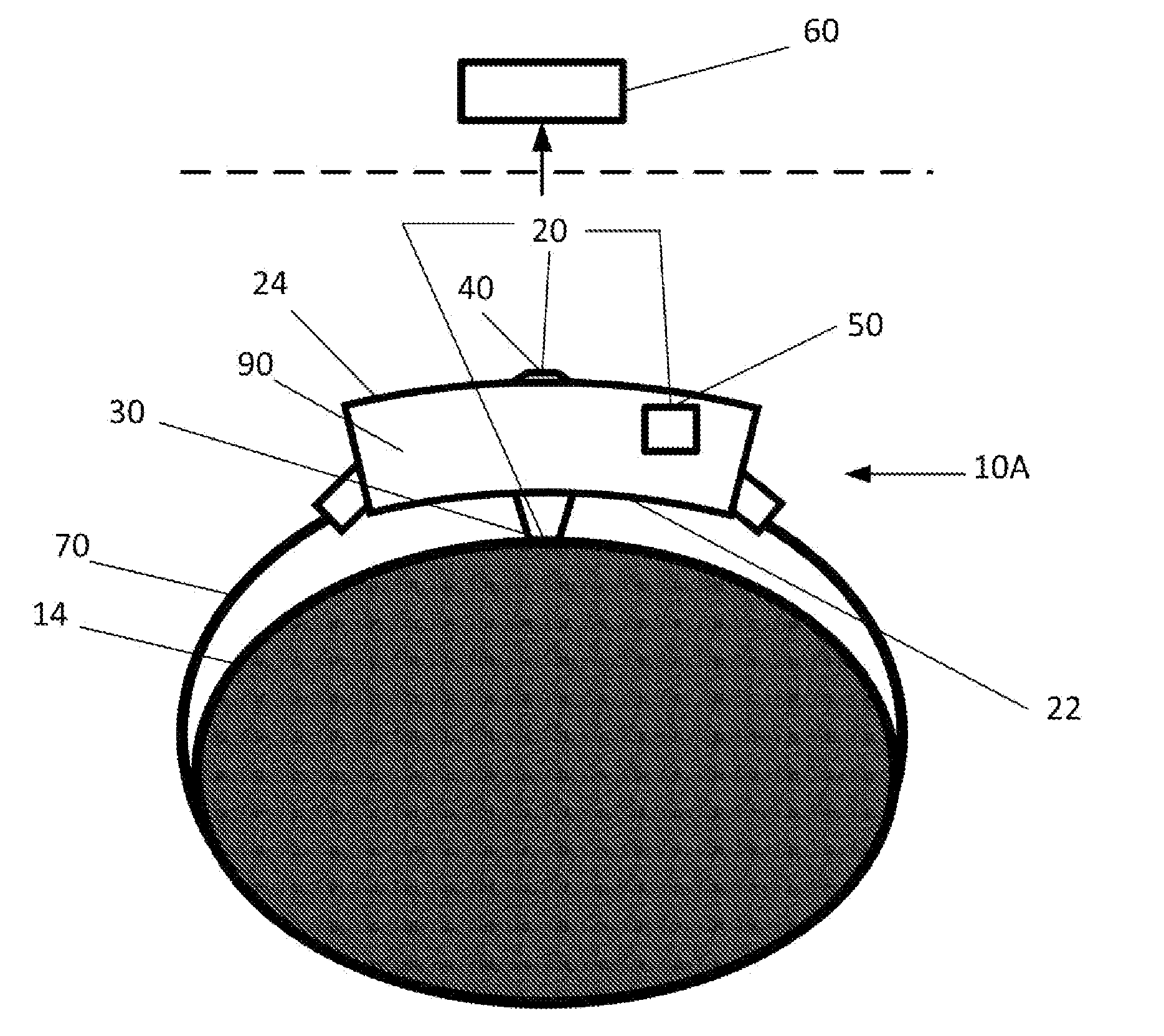 Non-invasive automatic monitoring of pet animal's core temperature