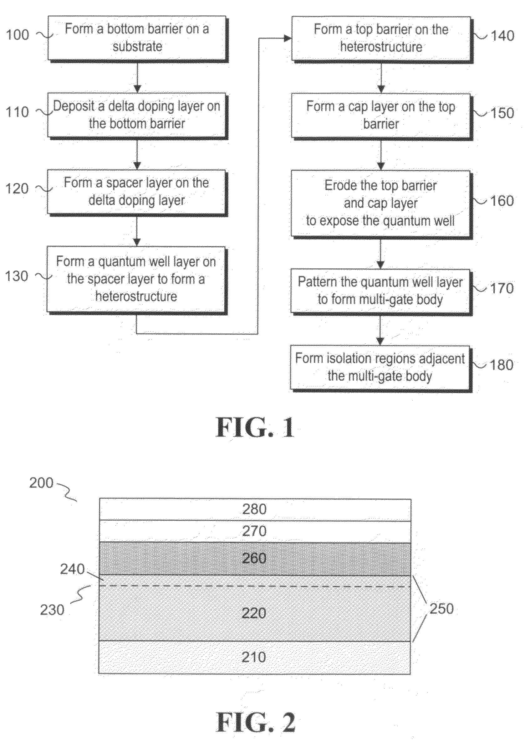 Apparatus and methods for forming a modulation doped non-planar transistor