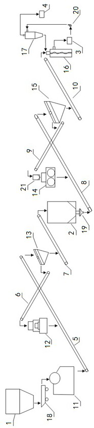 Method and equipment for complex copper-lead-zinc sulfide ore grinding process