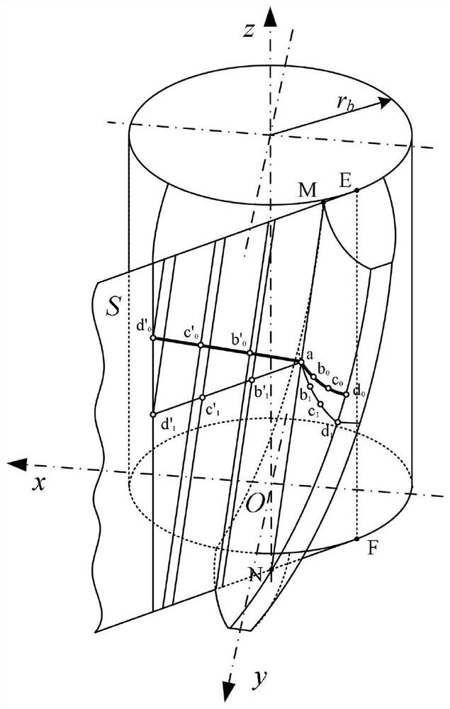 Method for measuring normal meshing tooth profile of involute spiral cylindrical gear