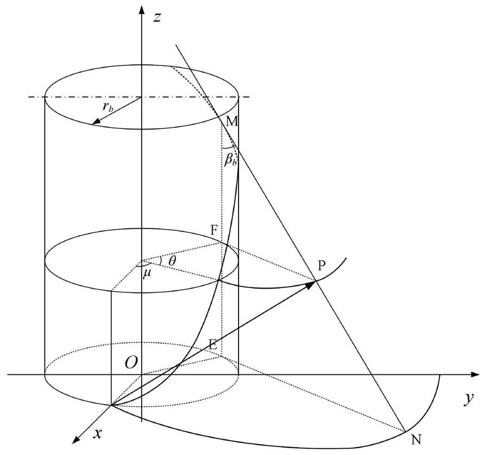 Method for measuring normal meshing tooth profile of involute spiral cylindrical gear