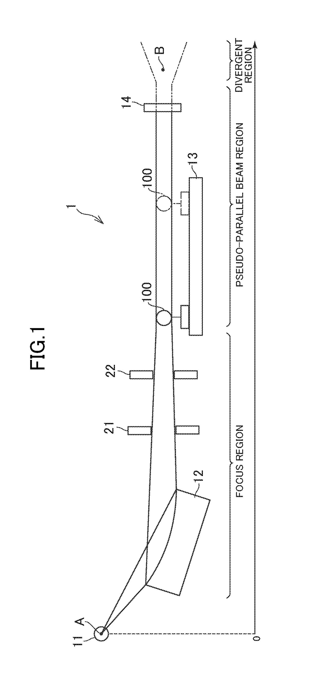 X-ray small angle optical system